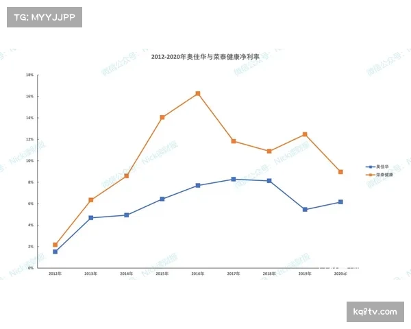 财务视角：为何中小俱乐部更倾向于购买“多功能防守球员”？源于混合防守体系的需求。